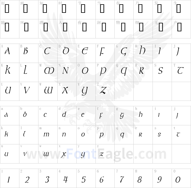 Kelt-Condensed-Italic