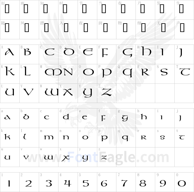 Kelt-Extended-Normal