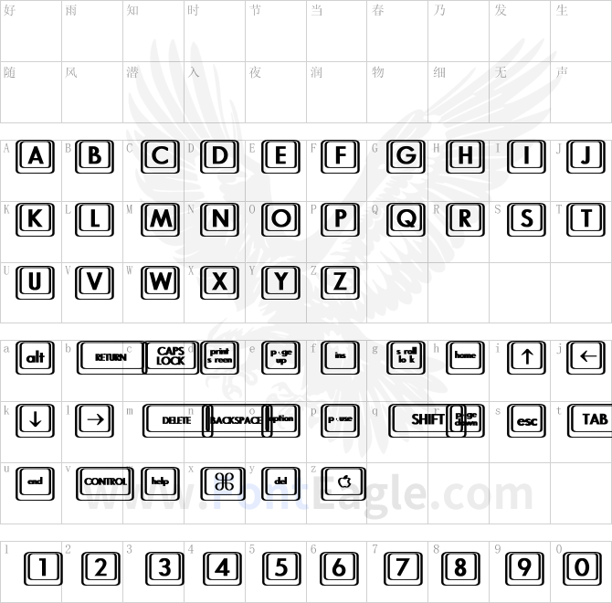 Keyboard-KeysBT-Bold