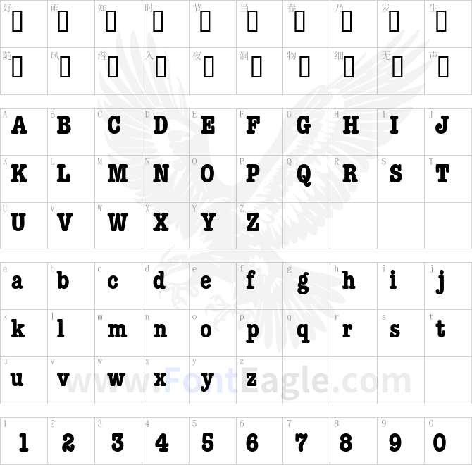 KeyboardCondAltSSi-Bold