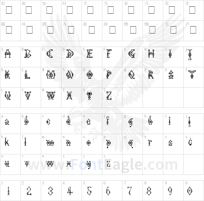 Kingthings-Tendrylle