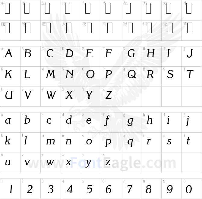 KorinthSerial-Italic