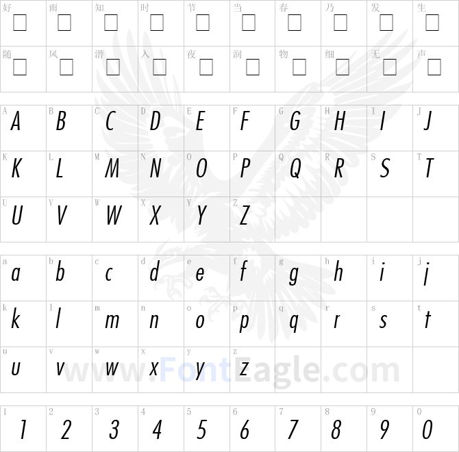 Kudos-Light-Condensed-SSi-Light-Condensed-Italic