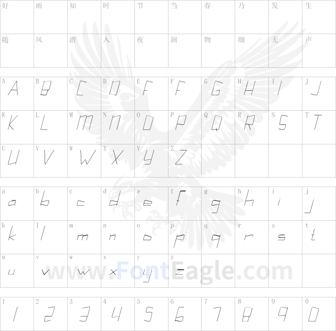 Kuppel-Ultra-condensed-Thin-Italic