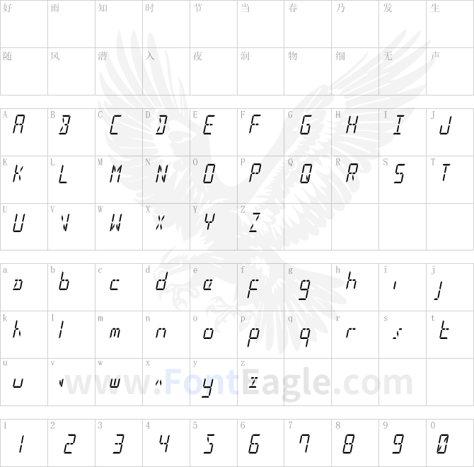 LED-Sled-Condensed-Italic