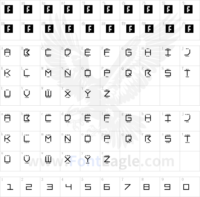 LNR-Phonetic-Alphabet-Regular