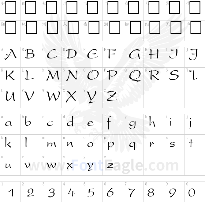 LangscapeDevManoramaNormal
