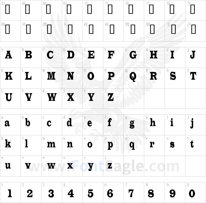 Latin-Condensed-Normal