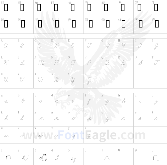 Learning-Curve-Dashed-BV