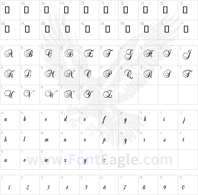 Lei-Script-Ssk