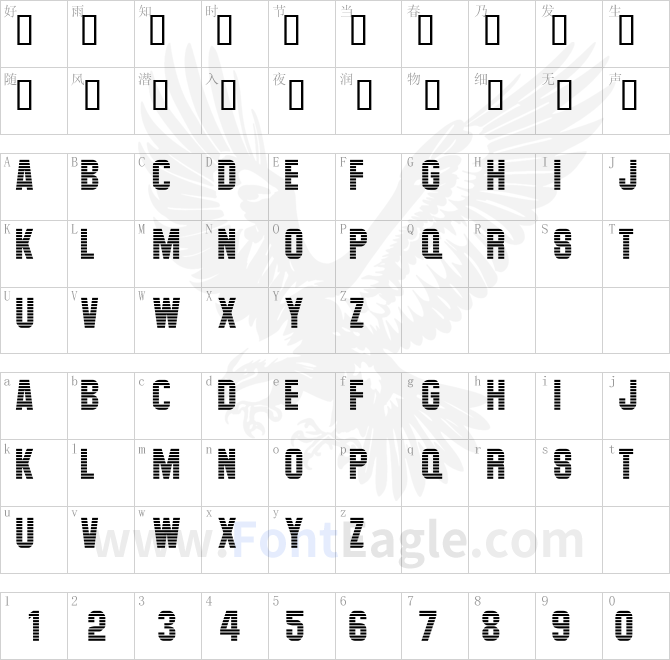 LevelorDisplayCapsSSi