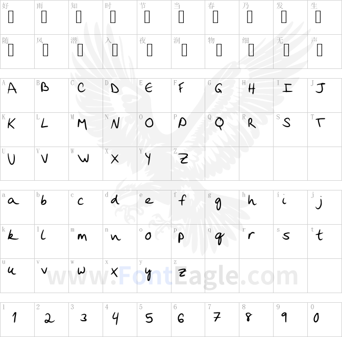 LeyFont