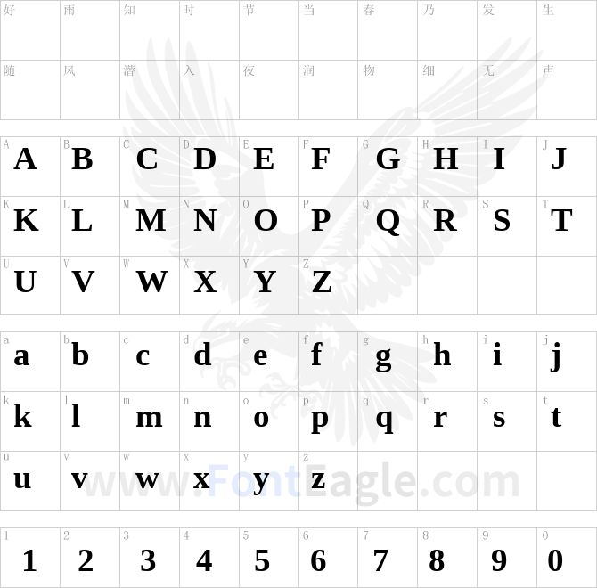 Liberation-Serif-Bold