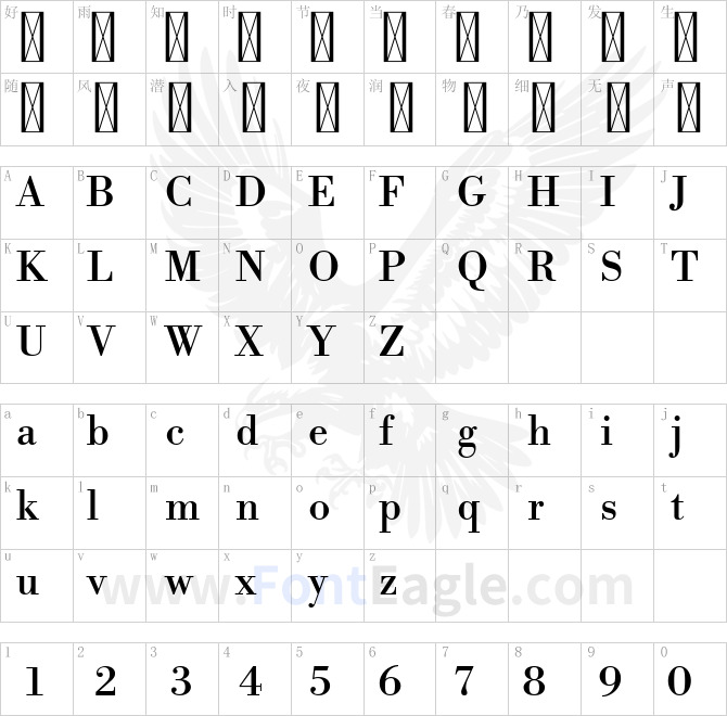 Libre-Bodoni