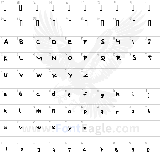 Lindberg_hand_and_symbols