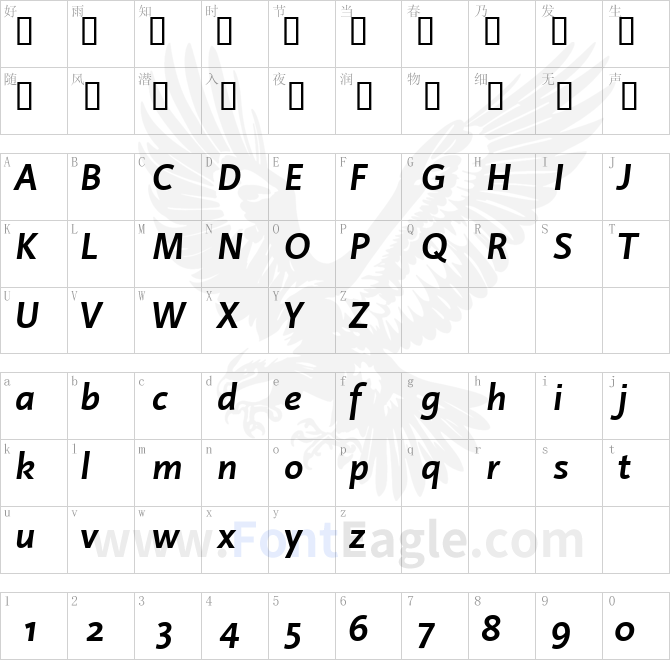 Linotype-Projekt-Bold-Italic