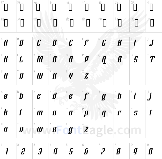 Linotype-Rezident-Three
