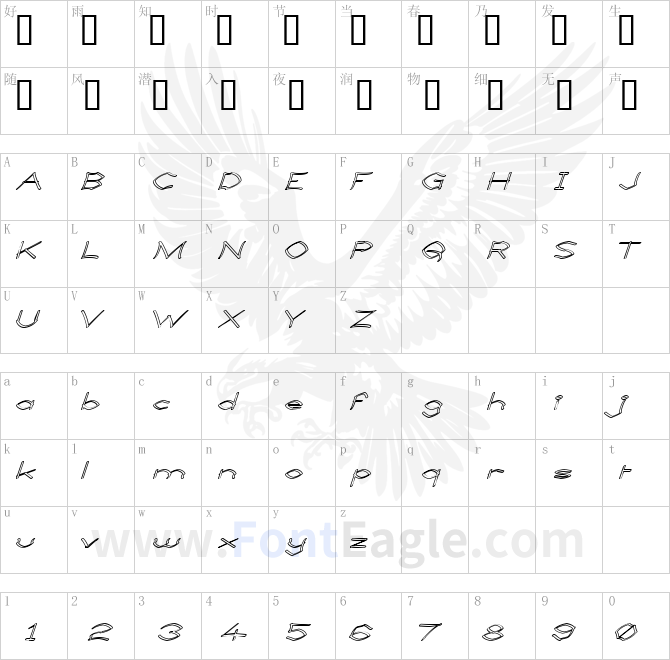 Llynfyrch-Fwyrrdynn-Ouline