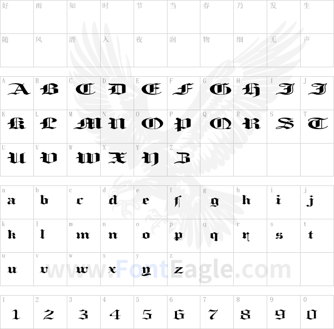 Loosing-Memory-Regular