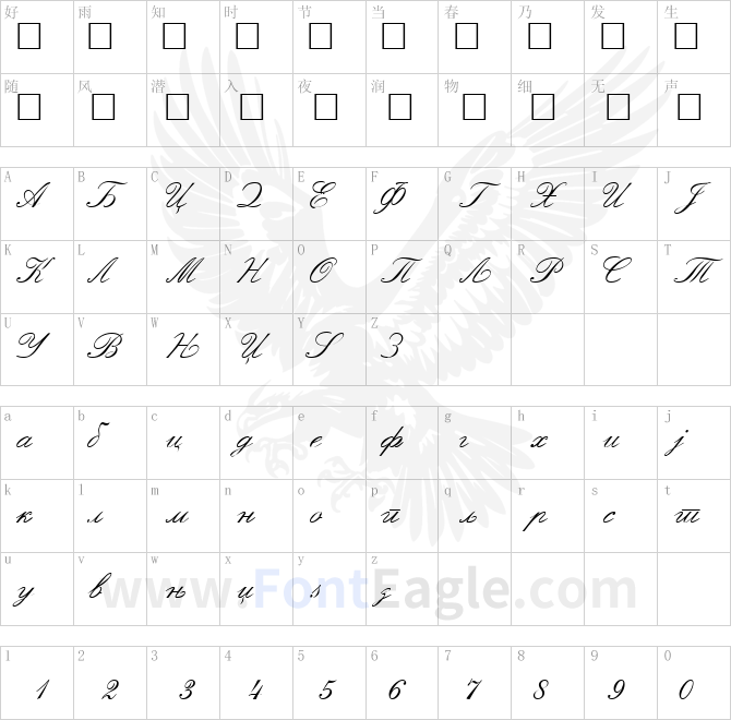 Macedonian-Handwriting