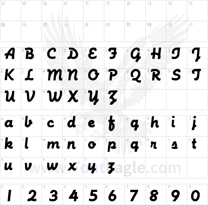 MachineScript