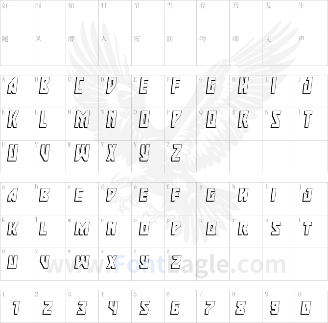 Major-Force-3D-Italic
