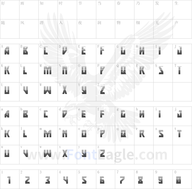 Major-Force-Gradient