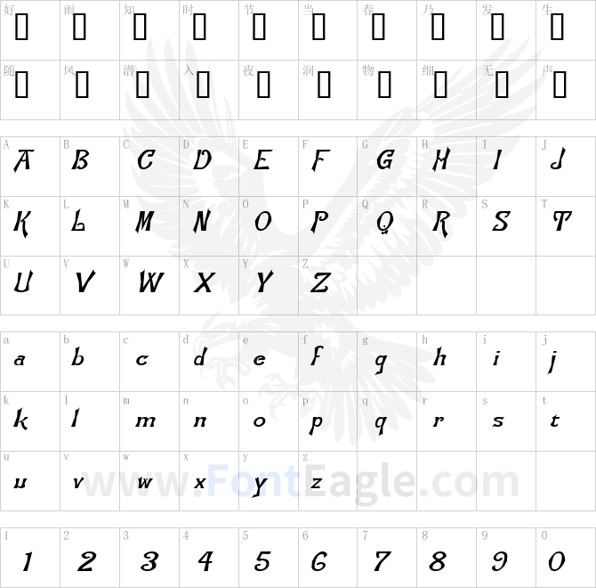 Manchuria-Extended-Italic
