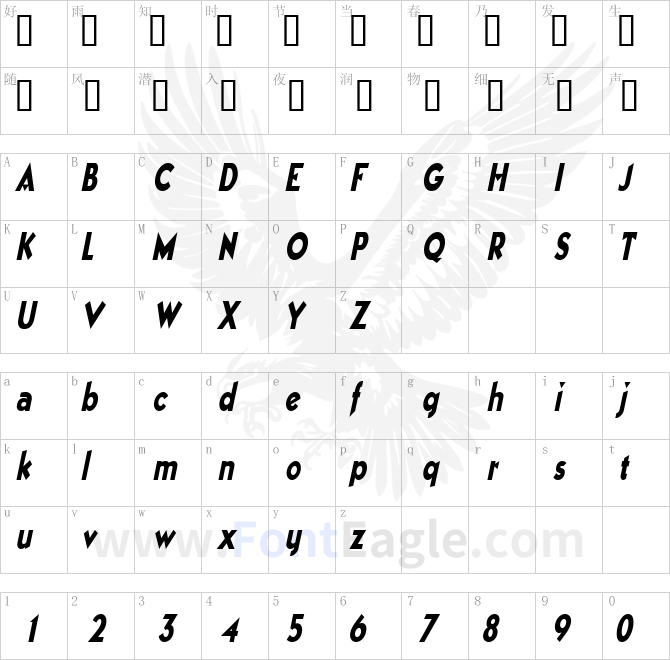 ManhattanCondensed-Italic