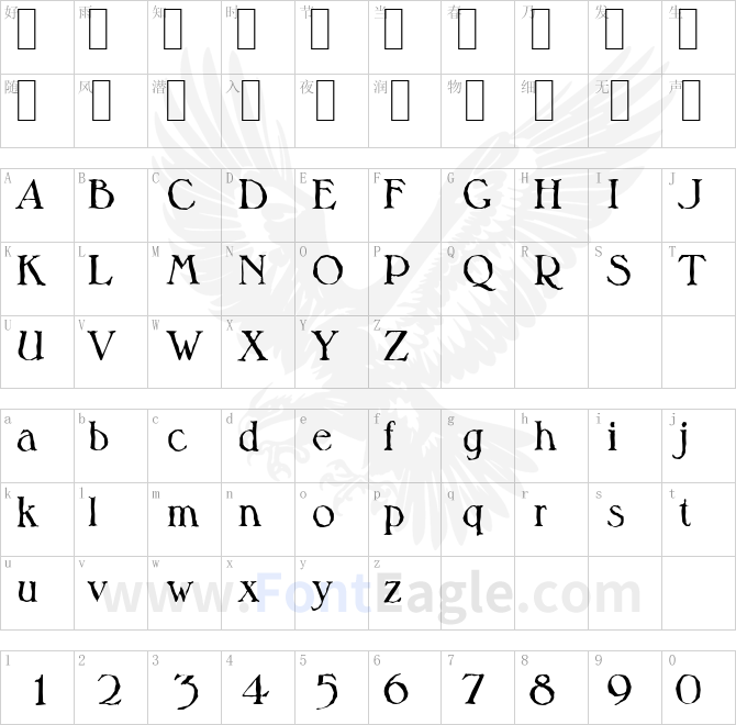 MelbourneAntique-Regular