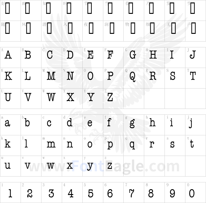 Memo-Condensed-Normal