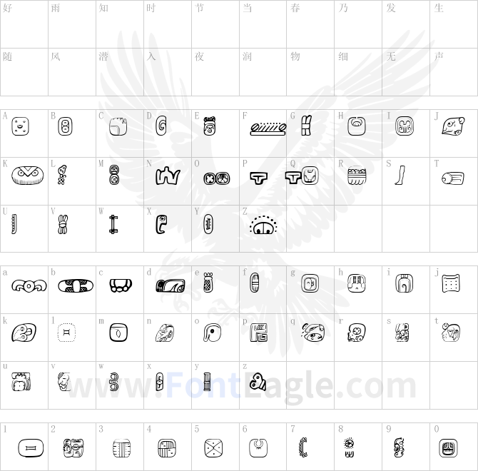MesoAmerica-Dings-Four