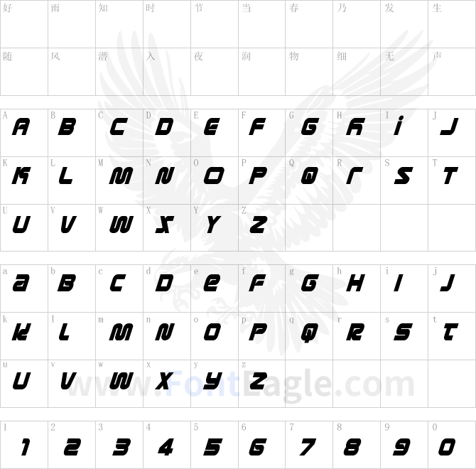 Metronauts-Condensed-Italic