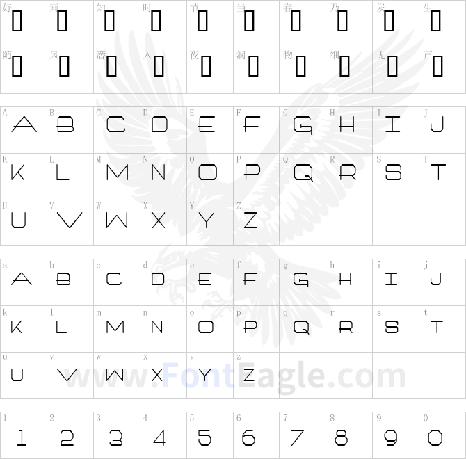 Millennium-Condensed