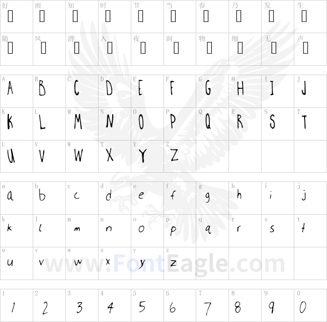 Millweemanuscripting