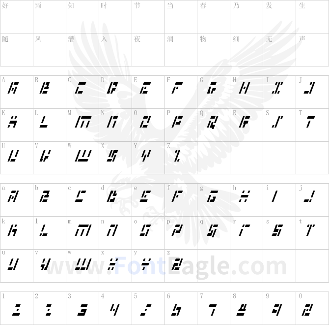 Missile-Man-Italic-Cond