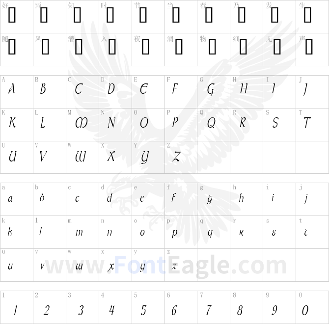 MoravianCondensed-Italic
