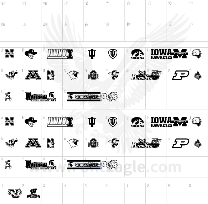 NCAA-Big-10