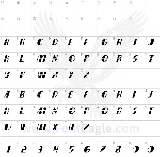 Nathan-Brazil-Laser-Italic