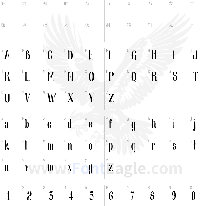 Nearly-Dignified-Condensed