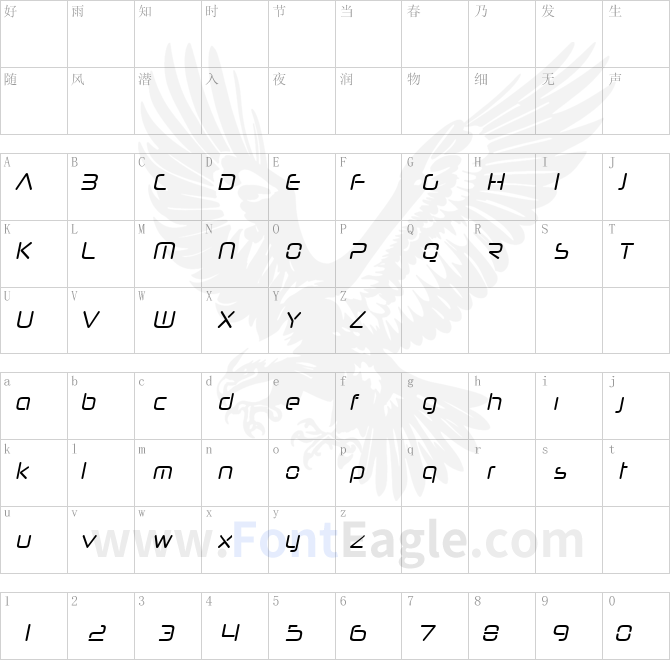 Neuropol-Nova-Cnd-Italic