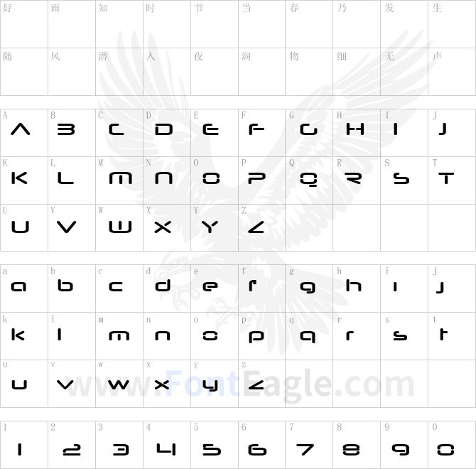 Neuropol-Nova-Xp-Bold