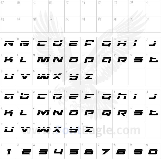 Northstar-Laser-Italic