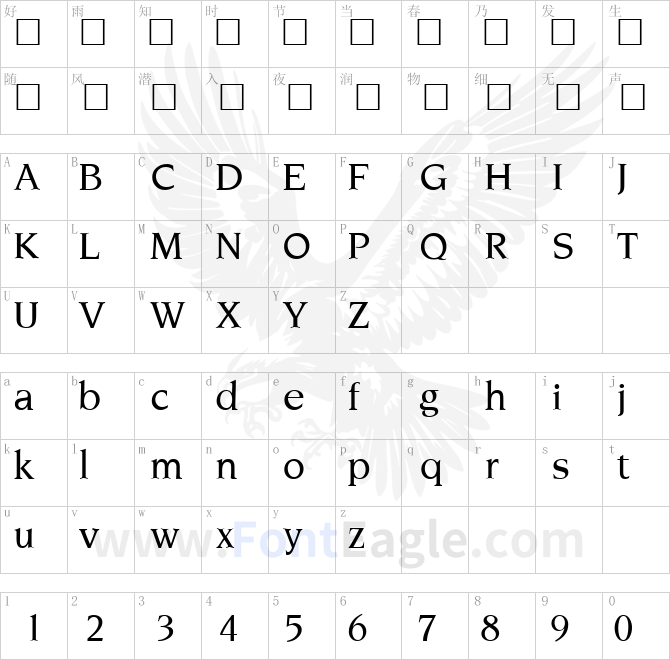NoveltyMedium-Regular