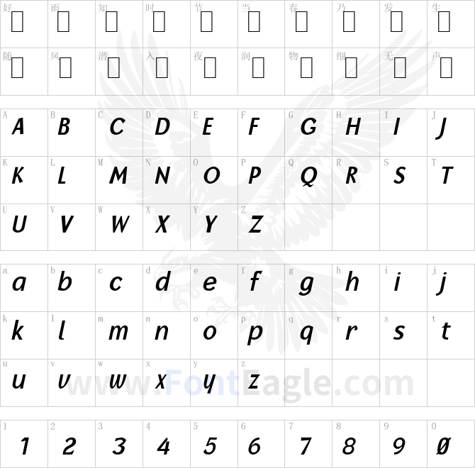 Oak-Ridge-Condensed-Bold-Italic