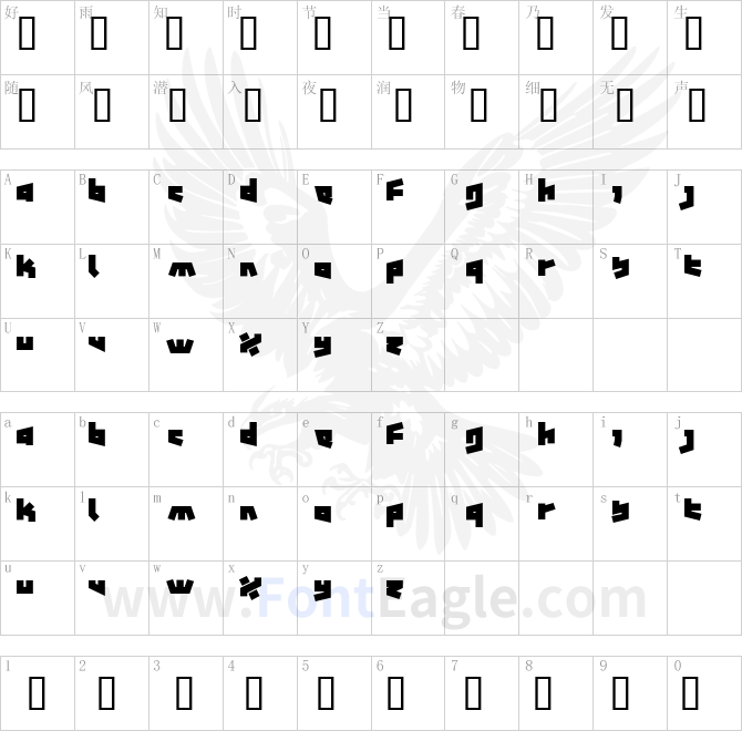 12-19-Fenotype
