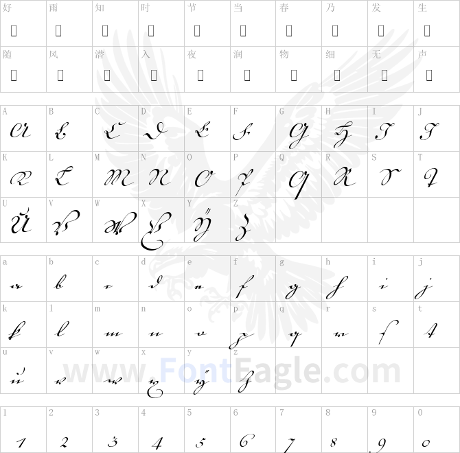 18th-Century-Kurrent-Text