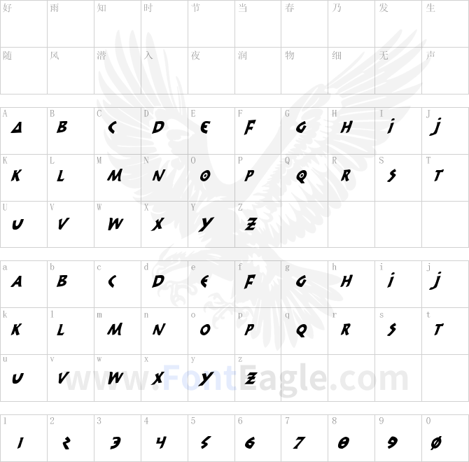 300-Trojans-Condensed-Italic