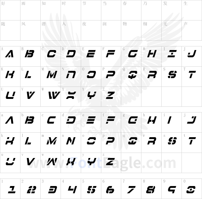 7th-Service-Condensed-Italic