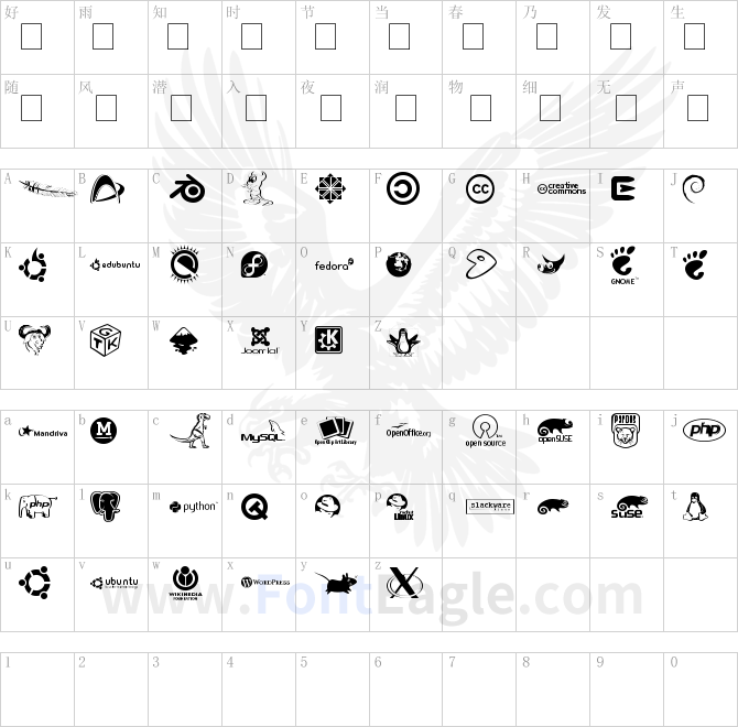OpenLogos